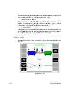 Preview for 210 page of Emerson 2130 RBM Consultant Pro Reference Manual