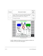 Preview for 258 page of Emerson 2130 RBM Consultant Pro Reference Manual