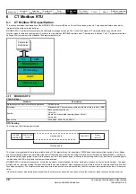 Preview for 16 page of Emerson 2202 Advanced User'S Manual