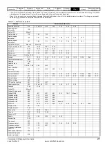 Preview for 27 page of Emerson 2202 Advanced User'S Manual