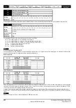 Preview for 40 page of Emerson 2202 Advanced User'S Manual