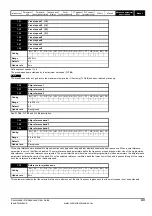 Preview for 43 page of Emerson 2202 Advanced User'S Manual