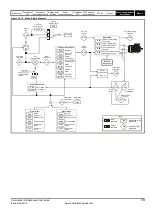 Preview for 73 page of Emerson 2202 Advanced User'S Manual