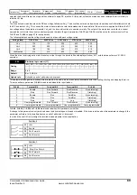 Preview for 89 page of Emerson 2202 Advanced User'S Manual