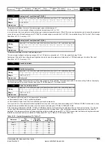 Preview for 103 page of Emerson 2202 Advanced User'S Manual