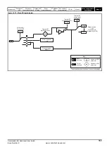 Preview for 111 page of Emerson 2202 Advanced User'S Manual