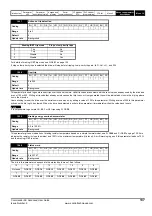 Preview for 137 page of Emerson 2202 Advanced User'S Manual