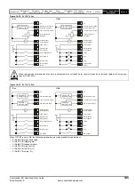 Preview for 145 page of Emerson 2202 Advanced User'S Manual