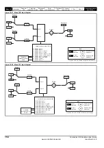 Preview for 154 page of Emerson 2202 Advanced User'S Manual