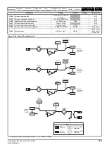 Preview for 173 page of Emerson 2202 Advanced User'S Manual