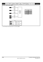 Preview for 176 page of Emerson 2202 Advanced User'S Manual