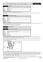 Preview for 195 page of Emerson 2202 Advanced User'S Manual