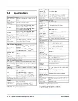 Предварительный просмотр 7 страницы Emerson 250-5000 Installation And Operation Manual