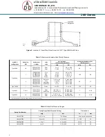 Предварительный просмотр 5 страницы Emerson 289 Series Instruction Manual