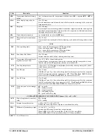 Preview for 16 page of Emerson 318-6030 Installation And Operation Manual