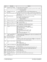 Preview for 18 page of Emerson 318-6030 Installation And Operation Manual