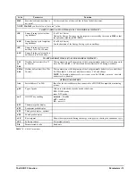 Preview for 19 page of Emerson 318-6030 Installation And Operation Manual