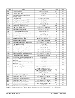 Preview for 34 page of Emerson 318-6030 Installation And Operation Manual