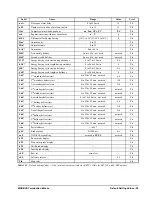 Preview for 35 page of Emerson 318-6030 Installation And Operation Manual