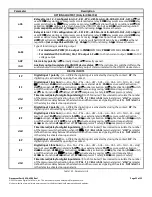 Предварительный просмотр 22 страницы Emerson 318-6521 Installing And Operating Instructions