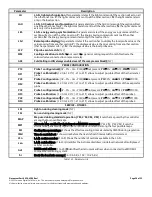 Предварительный просмотр 24 страницы Emerson 318-6521 Installing And Operating Instructions