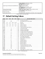 Предварительный просмотр 29 страницы Emerson 318-6521 Installing And Operating Instructions