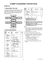 Preview for 13 page of Emerson 32MF301B/F7 Service Manual