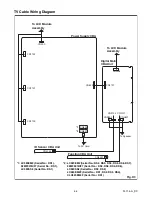 Preview for 16 page of Emerson 32MF301B/F7 Service Manual