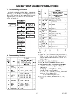 Предварительный просмотр 13 страницы Emerson 32MF330B/F7 Service Manual