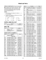 Preview for 73 page of Emerson 32MF330B/F7 Service Manual