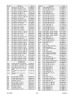 Preview for 74 page of Emerson 32MF330B/F7 Service Manual