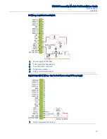 Preview for 15 page of Emerson 3CPU16 Field Installation Manual