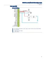 Preview for 17 page of Emerson 3CPU16 Field Installation Manual