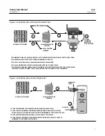 Preview for 3 page of Emerson 4320 Instruction Manual