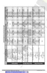 Предварительный просмотр 5 страницы Emerson 500 Series Installation, Operation And Maintenance Manual