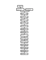 Preview for 5 page of Emerson 6081-P Instruction Manual