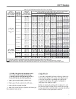 Preview for 7 page of Emerson 627M Instruction Manual