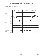 Предварительный просмотр 52 страницы Emerson 6513DE Service Manual