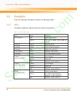 Preview for 50 page of Emerson 6806800M67H Installation And Use Manual