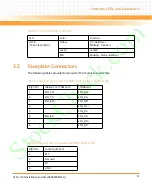 Preview for 51 page of Emerson 6806800M67H Installation And Use Manual