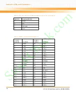 Preview for 52 page of Emerson 6806800M67H Installation And Use Manual