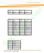 Preview for 53 page of Emerson 6806800M67H Installation And Use Manual