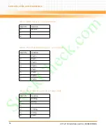 Preview for 54 page of Emerson 6806800M67H Installation And Use Manual