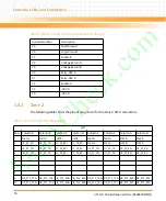 Preview for 56 page of Emerson 6806800M67H Installation And Use Manual