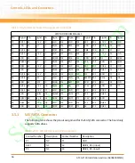 Preview for 66 page of Emerson 6806800M67H Installation And Use Manual