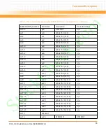 Preview for 83 page of Emerson 6806800M67H Installation And Use Manual