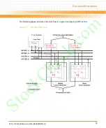 Preview for 93 page of Emerson 6806800M67H Installation And Use Manual