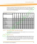 Preview for 95 page of Emerson 6806800M67H Installation And Use Manual