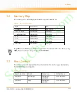 Preview for 107 page of Emerson 6806800M67H Installation And Use Manual