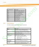 Preview for 110 page of Emerson 6806800M67H Installation And Use Manual